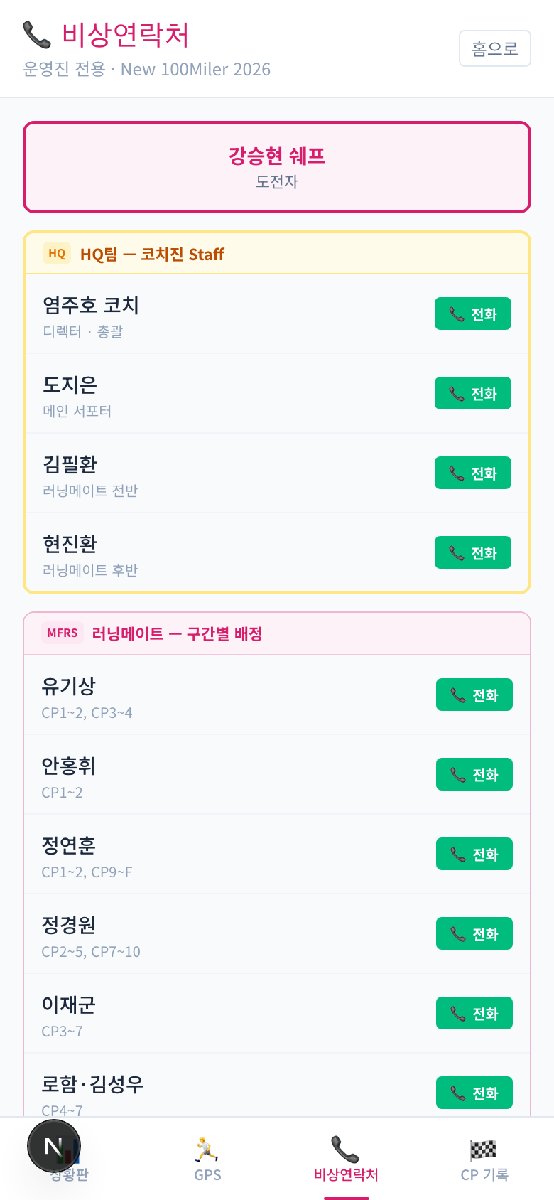 비상연락처 운영 화면